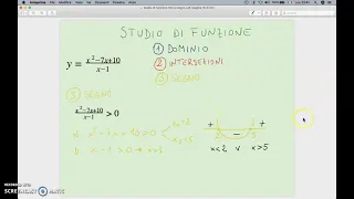 Studio di Funzione (fratta): dominio, intersezioni e segno