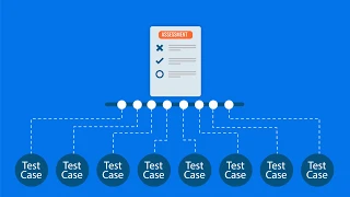 Coding Assessment Platform – An Innovative HR Tool for Hiring Programmers - MeritTrac