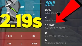 How I Mitigated 13,549 damage as Genji in 2.19 Seconds