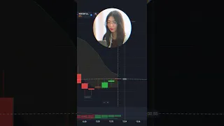 QUOTEX TRADING STRATEGY to MAKE $2000