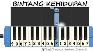 Bintang kehidupan not pianika