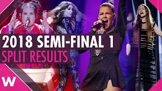 Eurovision 2018 Semi-Final 1 Split Results: Who did the juries help or hurt?