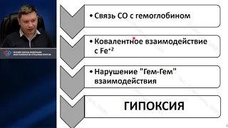 Отравление продуктами горения  Кузнецов О.А.