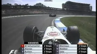 F1 Hockenheim 2004 - Angry Kimi Raikkonen