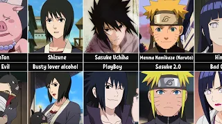 How Naruto Characters Changed in Genjutsu World