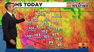 Hot, breezy conditions for the weekend