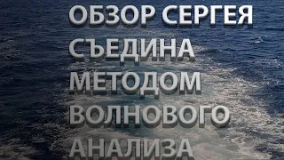 Обзор методом волнового анализа на 24.03.21