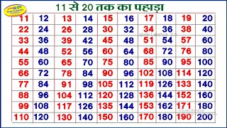 11 से 20 टेबल हिंदी में | तालिका 11 से 20 तक | 11 से 20 तक पहाड़ | पहाड़ा हिंदी माई |