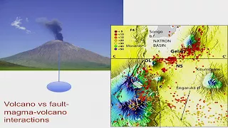 Dikes, sills, or volcano interactions