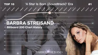 Barbra Streisand | Billboard 200 Albums Chart History (1963-2022)