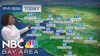Bay Area forecast: Warming up