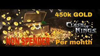 Clash of kings | Non spender |Maximize your Gold Production | 420k+ |