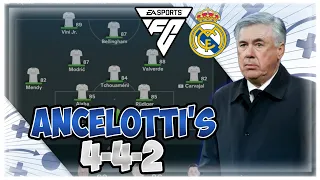 Replicate Carlo Ancelotti's Real Madrid Tactics in FC24