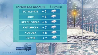 Погода на 8 грудня 2021