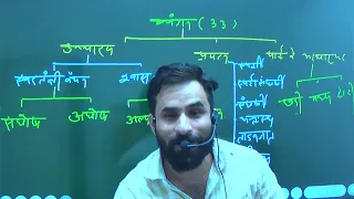 Hindi JE/AE by Khajan Rana sir