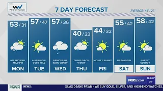 FORECAST: Early rain/snow shower, then turning mild Monday afternoon