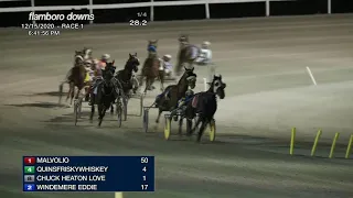 DEC 15,2020-RACE 1-FLAMBORO DOWNS