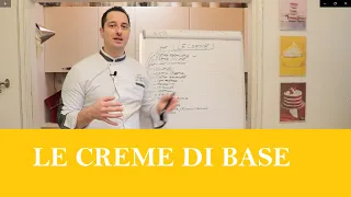 Corso Base di Pasticceria  - Accedi ora alle Lezioni!