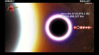 Universe Size Comparison Cinematic (Ramesh Sighn ARCHIVE)