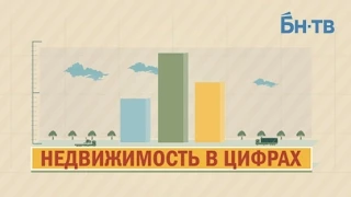 Рынок жилья Петербурга. Цены 31 октября - 7 ноября