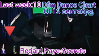 DFM Dance Chart ot 13 сентября