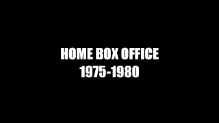 ALL Home Box Office Startups (1972-2016)