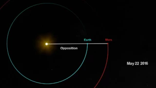 2016 Mars Opposition