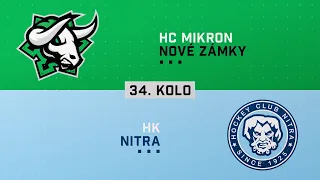 34.kolo HC Mikron Nové Zámky - HK Nitra HIGHLIGHTS