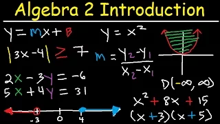 Algebra 2 Introduction, Basic Review, Factoring, Slope, Absolute Value, Linear, Quadratic Equations