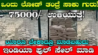 Business Ideas In Kannada | Small Business Ideas | Local Business Ideas | Business Ideas 2023