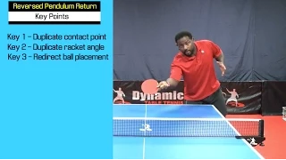 Learn the Reversed Pendulum Serve Return