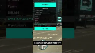 Personalize this GTA IV mod menu however you like!