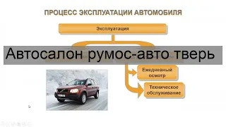 Автосалон румос-авто тверь