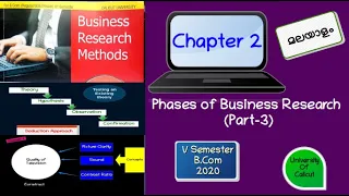 B.Com V Semester- Business Research Methods-Chapter 2- Part 3 (മലയാളം )