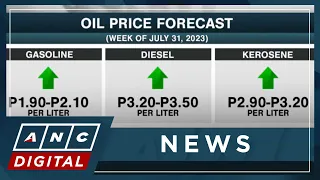 Big-time oil price hike set Tuesday | ANC