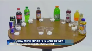 How much sugar is in your drink? - Medical Minute