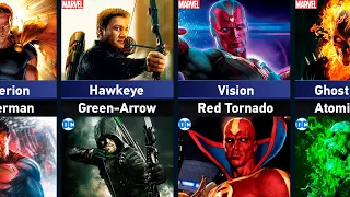 Similar Characters in Marvel and DC