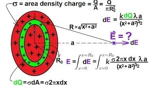 Physics 36   The Electric Field (9 of 18) Disc of Charge