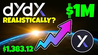 DYDX - COULD $1,383 MAKE YOU A MILLIONAIRE... REALISTICALLY???