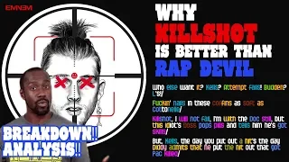 KILLSHOT Lyrics Breakdown | Why it's better than Rap Devil