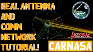 Real Antenna and Comm Network Tutorial! | KSP RSS/RO/RP-1