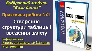 Практична № 1. Створення структури таблиць | Вибірковий модуль Бази даних | 10(11) клас | Руденко