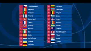 EUROVISION 2022 FINAL - OUR TOP 25 - Running Order