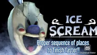Ice Scream Horror Neighborhood 1 - Walkthrough