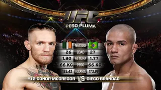 Conor Mcgregor vs Diego Brandao