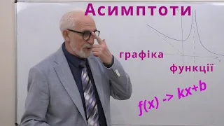 ДЧ24. Асимптоти графіка функції. Приклади.