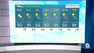 First Alert Weather Forecast for Morning of Wednesday, August, 3, 2022