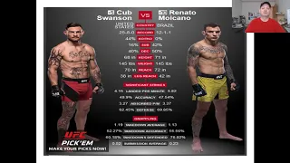 SportsBanter38: UFC 227 Preview/Picks