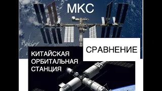 Сравнение орбитальных станций МКС и Китайской национальной орбитальной станции