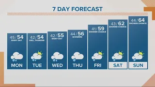 KGW Forecast: Sunrise, Monday, April. 18, 2022